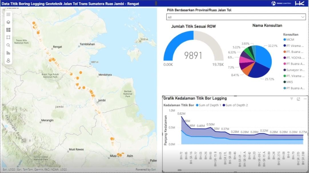 JTTS Geotechnical & BIM Analytics showcase