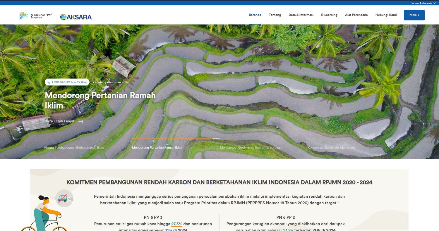 AKSARA WebGIS Bappenas primary view