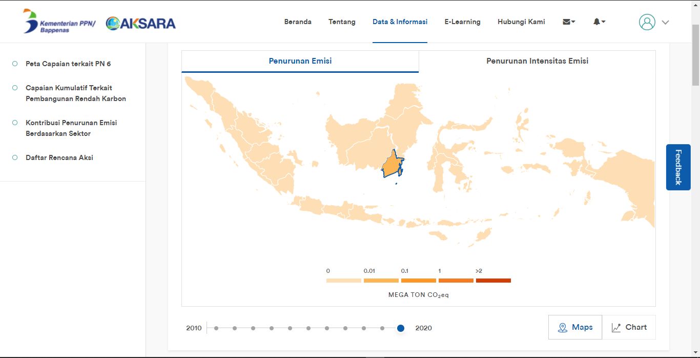AKSARA WebGIS Bappenas detail view 2
