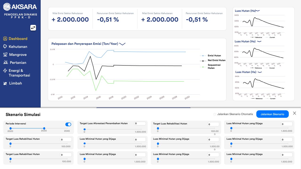 UI/UX Modernization for National Climate Platform primary view