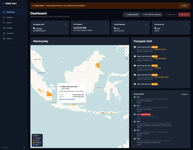 Automated Earthquake & Weather Alert System